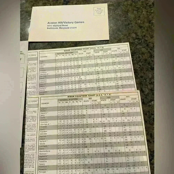 Empires in Arms Game Good Used Condition - Picture 5 of 16